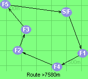 S-1-4-2-3-5-B-F