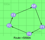 S-1-4-2-3-B-F
