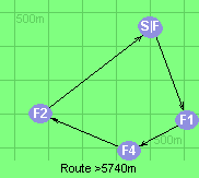 S-1-4-2-B-F