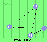 S-4-1-2-B-F