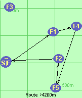 Route >4200m