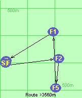 Route >3560m