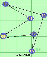 Route >5890m