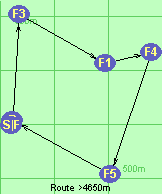 Route >4650m