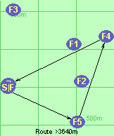 Route >3640m