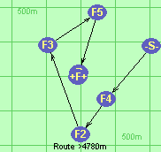 Route >4780m