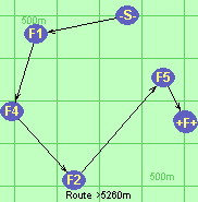 Route >5260m