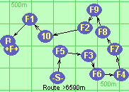 Route >6590m